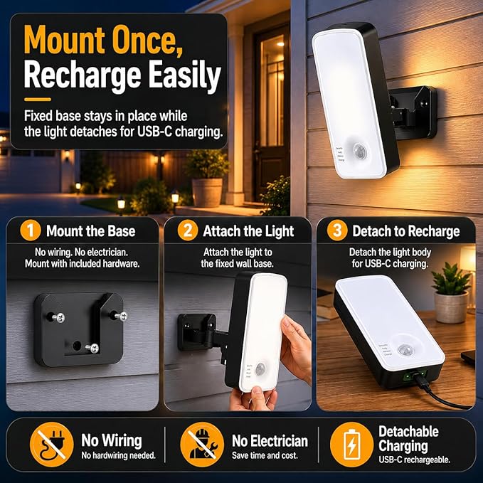TANBABY 12000mAh Wireless Motion Sensor Outdoor Lights, Rechargeable Battery Operated Lights with Remote, 3 Modes, 3CCT Dimmable, Waterproof Outdoor Security Lights for House, Garage, Patio -2PACK
