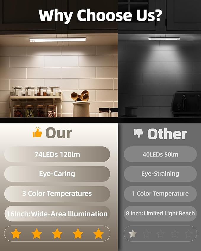 4Pack 16inch Under Cabinet Lighting, Rechargeable Motion Sensor Light Wireless Indoor, Dimmable 3 Color Temps Closet Lights, Under Counter LED Lights for Kitchen, Stairs