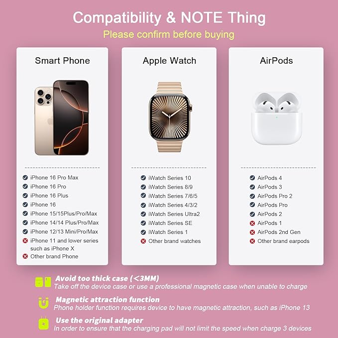 Wireless Charger 3 in 1,RTOPS Magnetic Traval Wireless Charging Station Multiple Devices,GaN 3 in 1 Charging Station,Compatible iphone17/16/15/14/13/Pro/Max,iWatch,AirPods4/3/2/Pro(Adapter Includes)