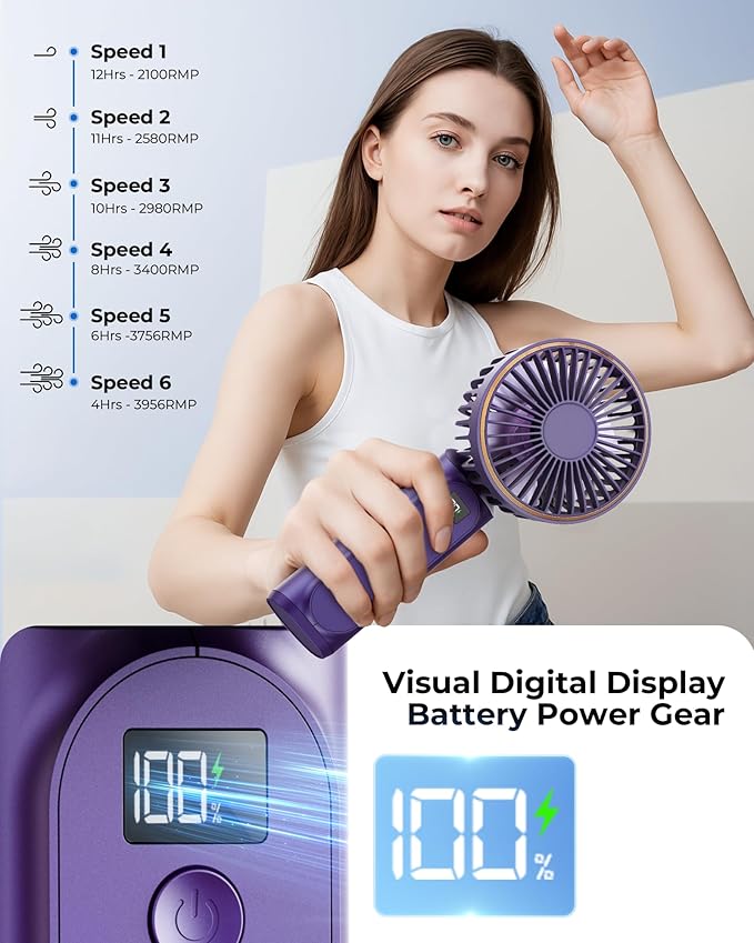 TUNISE Portable Handheld Fan, 4000mAh, 180 Adjustable, 6 Speed Wind, USB Rechargeable Foldable Fan with Real-Time Electricity Display
