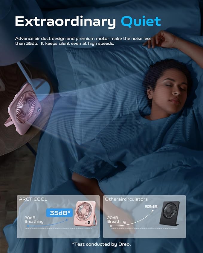 Otlonpe Portable Desk Fan 6.5 Inch, 4000mAh Rechargeable Battery Operated & USB Powered, 23Hrs Cordless Small Personal Fan 4-Speed Quiet for Office Travel Home Sleeping, Led Display, Foldable (Pink)