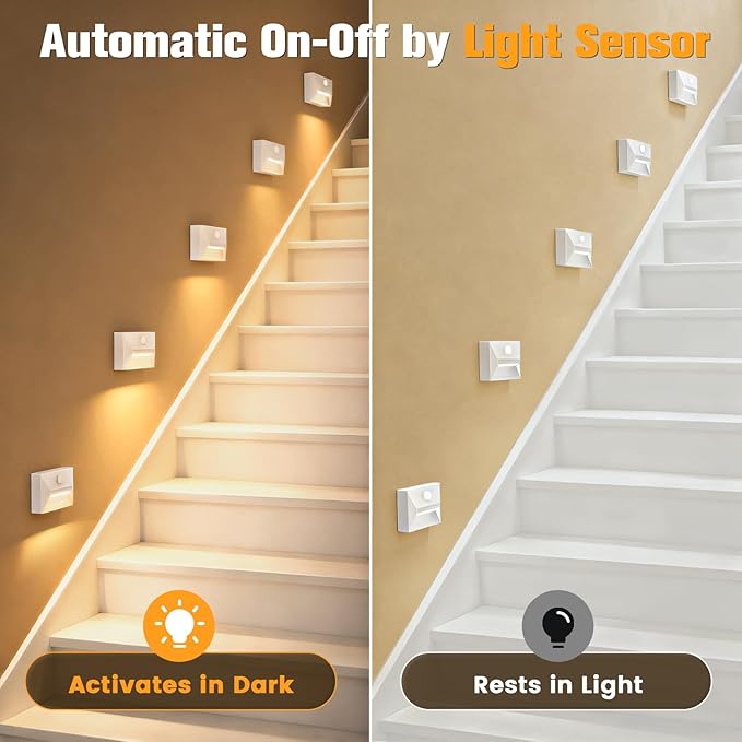 VOLISUN Motion Sensor Stair Light Rechargeable 2 Pack, Night Lights 3 Modes & 3 Color Temperatures, Magnetic Rechargeable Stick-On Lights for Stairs, Hallway, Cabinet(White)