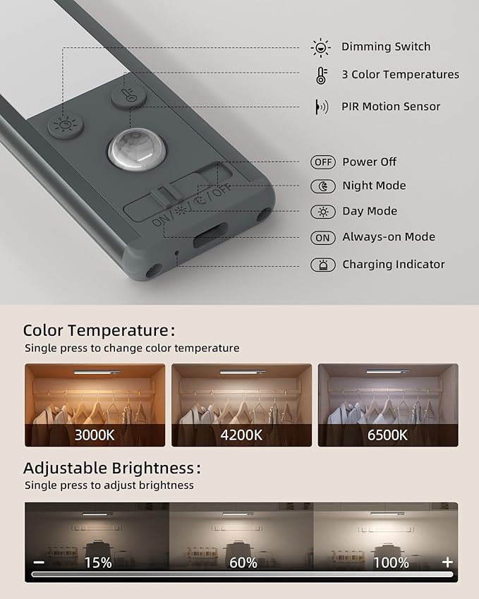 EZVALO Under Cabinet Lights, 1900mAh Rechargeable Motion Sensor Lights Indoor 3 Color Temps, 80 LED Closet Lights Wireless, Dimmable Under Counter Lights for Kitchen, Stairs, Hallway (2 Pack)