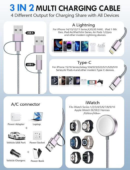 2Pack Multi Charging Cable Cord for Travel Essentials,Apple Watch Charger,iPhone Charger,[3-in-2] Type C/Lightning Cable Portable Designed for iWatch,iPhone 17-8,Galaxy S25-21,AirPods,iPad-1.5M Gray