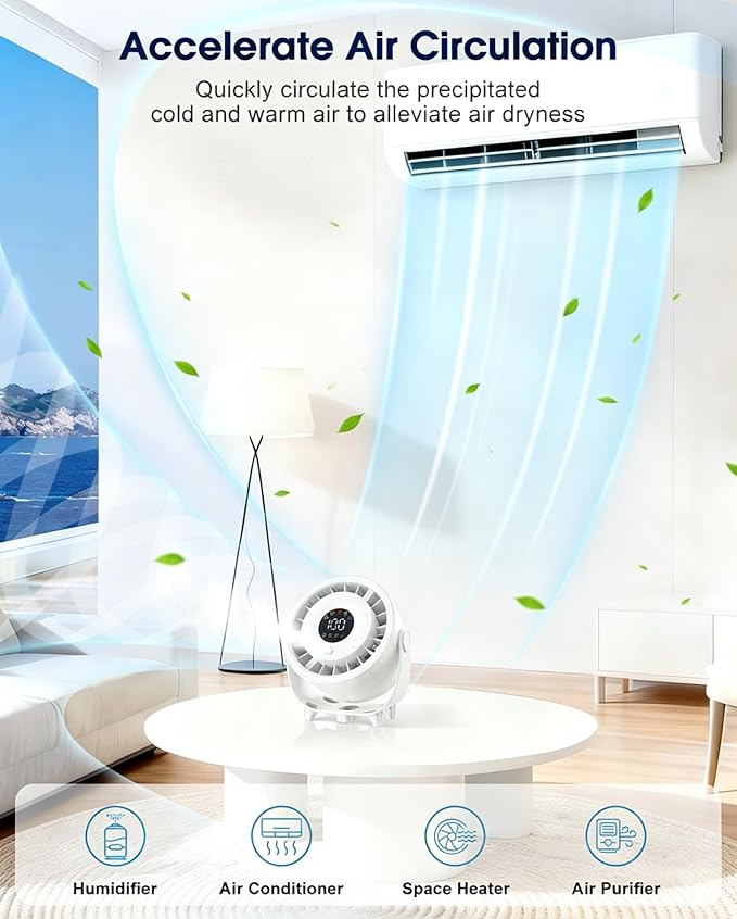 Ouddy Mode Small Desk Fan, 4000mAh Portable Misting Fan Quiet Table Fans with LED Display, Wall-Mouted Design USB Rechargeable Desktop Fans for Bedroom Travel Office Home Kitchen Outdoor White