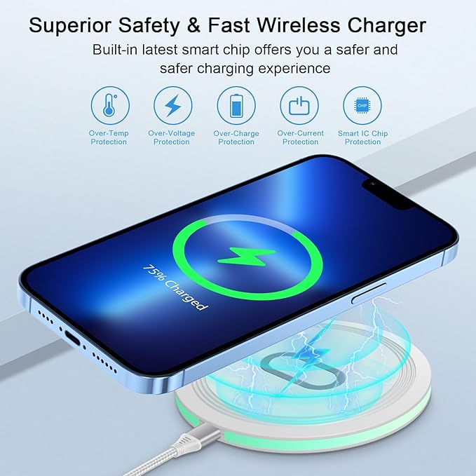 15W Wireless Charger Samsung S24 Ultra Charging Pad for Samsung Galaxy S24 S23 FE S22 Ultra S21 Note20 Z Flip/Fold 6 5 4,Google Pixel 9 8A 7A 8 7 6 Pro,Wireless Fast Charging Station with QC Adapter