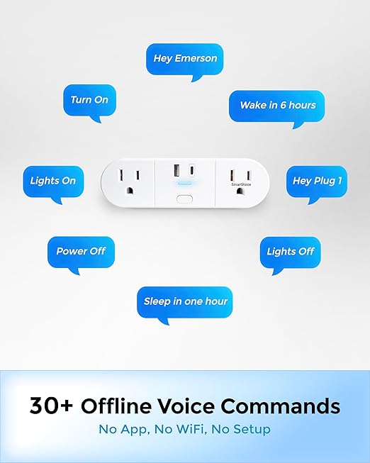 Emerson SmartVoice 4-in-1 Wall Plug, Voice Control Smart Outlet w/ 2 AC (1 Voice + 1 Always-On), USB-A & USB-C Ports, No WiFi, No App, Sleep & Wake Timer, ETL Listed