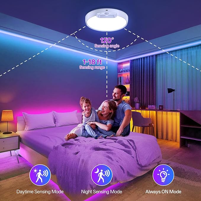Homelist Rechargeable RGB Shower Light with Remote, Wireless Battery Operated Motion Sensor Ceiling Light with 10 Colors Changing, for Basement, Pantry, Cabinet, Hallway (1 Pack)