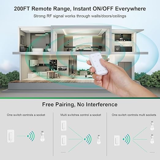 Remote Control Light Socket, 200FT Range Wireless Light Switch, Remote Light Socket for Pull Chain Light Fixture, E26 E27 Bulb Base, No Wiring Needed (2 Wall Mounted Switches and 1 Socket)