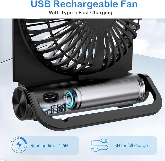 EasyAcc Small Desk Fan, Fan for Slumber Pod Rechargeable, 2000mAh Quiet Mini Desktop Fan Portable Rechargeable Fan for Cruise, Travel Office Pet Cooling Hot Flashes Travel Essentials