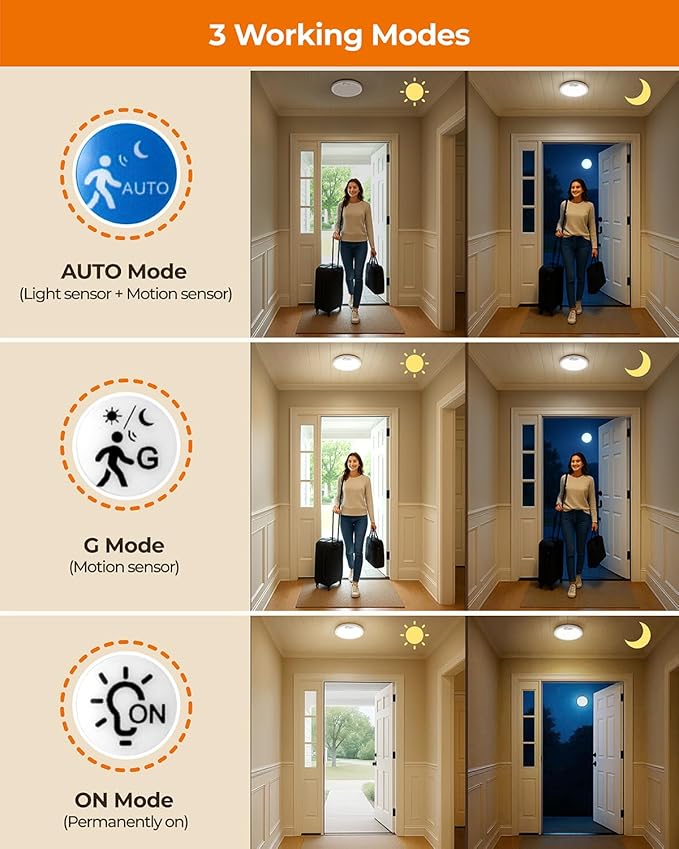 BLNAN Rechargeable Motion Sensor Ceiling Light - Wireless Magnetic Ceiling Light, Remote Control for Color & Brightness, Stick On Battery Operated Light for Shower, Closet, Bathroom, Pantry, Hallway