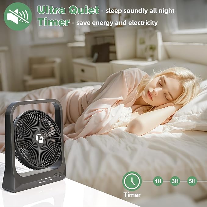 20800mAh Rechargeable Fan, 8-Inch Battery Powered Fan - Up to 80H Runtime, Portable Fan with 4 Speeds/Timers/70° Rotation /Quiet, Desk Fan for Bedroom, Office, Travel, Cruise, Gifts for Men Women