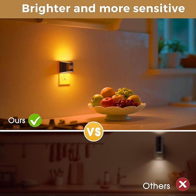 L LOHAS LED Night Light with Motion Sensor & Dusk to Dawn Sensor, Night Lights Plug into Wall with 30-100lm Adjustable Brightness, Dimmable Night Light for Bathroom Hallway, 1600K Amber, 2 Pack