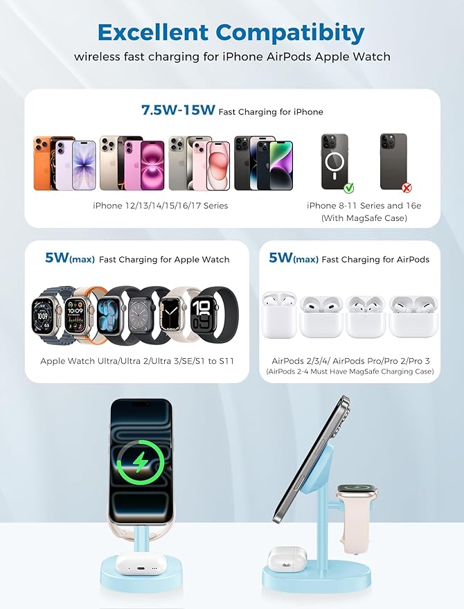 Hevanto 2026 3 in 1 Wireless Charging Station for Apple MagSafe Charger, 15W Fast Magnetic Mag-Safe Charger Stand for iPhone 17 16 15 14 13 12 Apple Watch AirPods Series, Gifts for Men (Ice Blue)