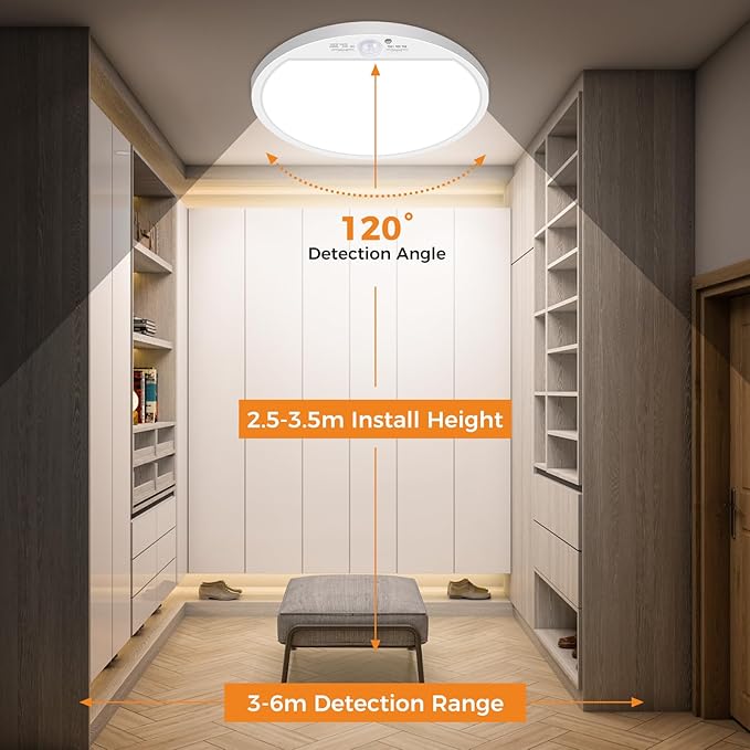 slochi 1Pack Motion Sensor Light Indoor Wired, 12 Inch 3000K/4000K/6500K Closet Lights Motion Sensored, 24W 2400LM Flush Mount Ceiling Light for Hallway Pantry Stairwell Porch, White