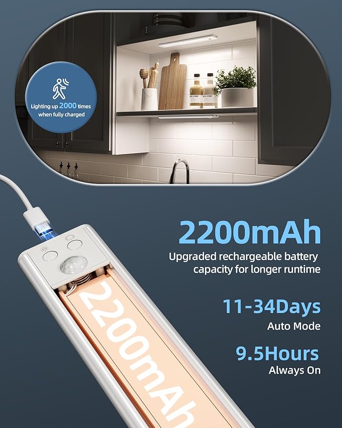 12inch Under Cabinet Lights, Motion Sensor Light Indoor, 2200mAh Rechargeable Battery, Wireless, Magnetic, 5 Levels Dimmable Closet Lights, Under Counter Lights for Kitchen, Bathroom (2 Pack)