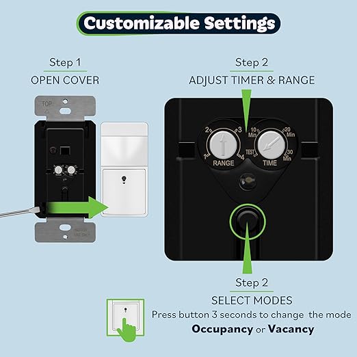 TOPGREENER Motion Sensor Switch, PIR Sensor with Ambient Light Level Detector, Occupancy & Vacancy, No Neutral Wire Required, Ground Wire Required, 5A, 150W LED/CFL, Single Pole, TDOS5-JM, White
