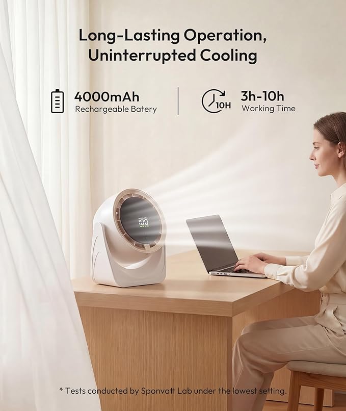 Sponvatt Rechargeable USB Desk Fan for Bedroom, Quiet Table Fan With Turbo Airflow, 100 Speeds,LED Digital Display, 360° Rotating, Small Personal Cooling Fans for Bedroom Home Office Dorm (White)