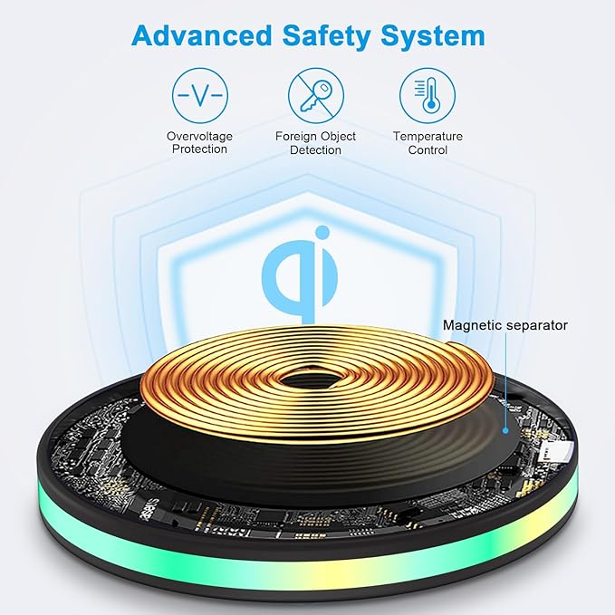 for Samsung Wireless Charger 15W Fast Charging Pad with Adapter for Samsung Galaxy S25 Ultra S24 Ultra S23 FE S22 S21 S20, Android Wireless Charger Phone Charging Station for Google Pixel 10 Pro XL 9a