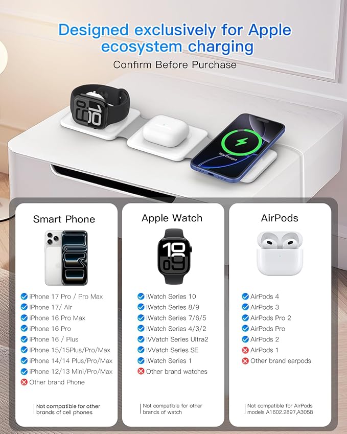 Charging Station for Apple Multiple Devices - 3 in 1 Foldable Magnetic Wireless Charger Dock - Travel Charging Pad for iPhone 17 16 15 14 13 12 Pro Max Plus Watch & Airpods