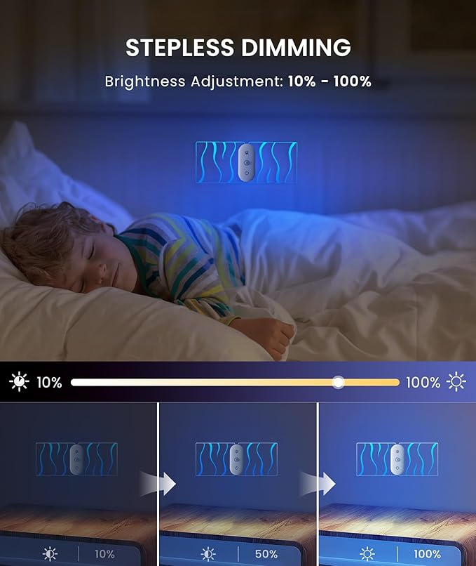 LOFTEK Motion Sensor Night Light (2 Pack) - Rechargeable RGB Color Changing Wall Light, Stepless Dimming, Battery Operated Sconce with Adjustable Brightness for Stairs, Hallway, Bedroom, Kids' Rooms