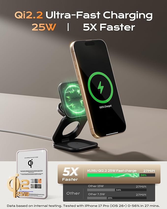 KU XIU Qi2.2 25W Magnetic Wireless Charger, Foldable 3 in 1 Travel Charging Station for iPhone 17/16/15/14/13/12, 5W for Apple Watch & AirPods, Aluminum Alloy Design, 45W GaN Adapter Included, Black