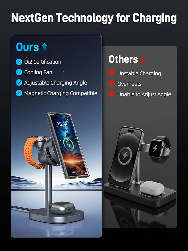 Magnetic Wireless Charger for Samsung, Qi2 Android Charging Station with TEC Cooling Fan, 3 in 1 Nightstand Organizer for Samsung Galaxy S26 Ultra, Galaxy Watch Ultra 8, Buds4 Pro