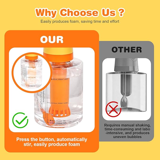 Electric Foaming Shampoo Dispenser with Stirring Mechanism for Dog and Cat Bathing, Rechargeable Soap Dispenser for Pet Bathing, Bathroom, Kitchen Sink, Toilet Cleaning