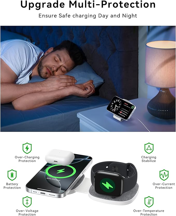 Charging Station for Apple Multiple Devices：2 in 1 Foldable Wireless Charger for Magnetic Wireless Charger Station Travel Charging Pad for Apple iPhone 17 16 15 14 13 12 Series& Apple Watch& Airpods