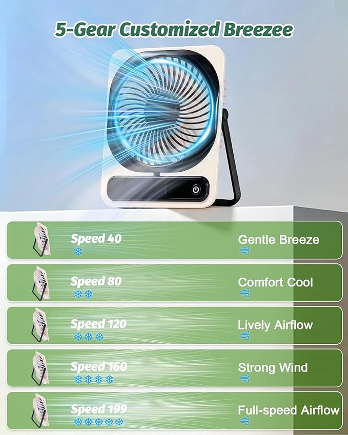 Portable Folding Desk Fan, 5-Speed Quiet Personal Fan w/180° Adjustable Stand & Strong Airflow, 2000mAh Rechargeable Battery Operated Small Fan for Home Office Travel, Tabletop or Hanging Use