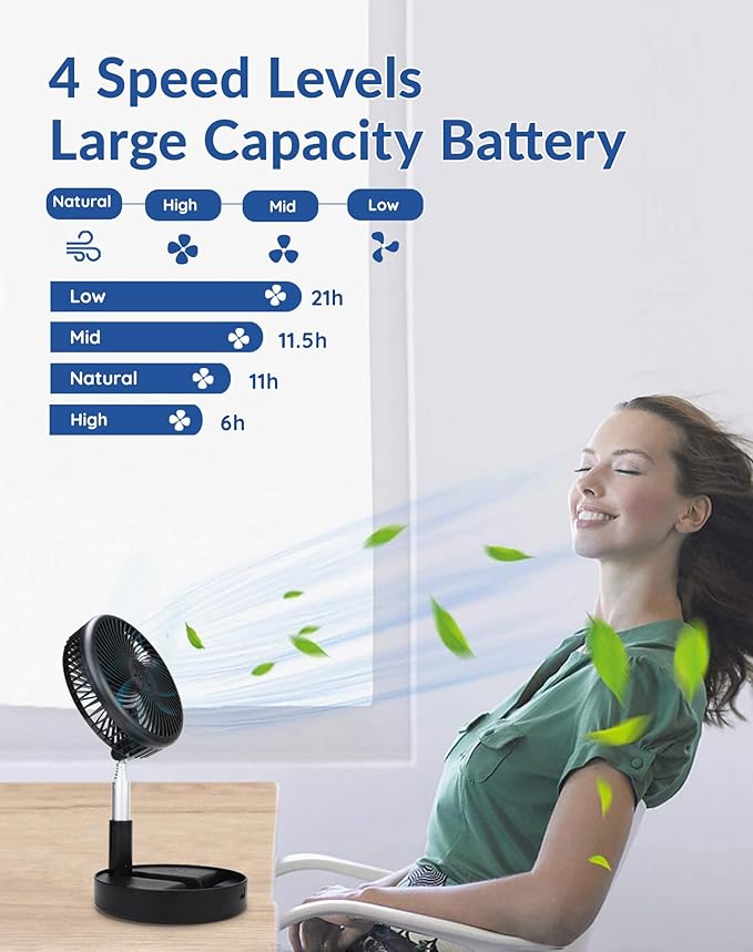 Primevolve Portable Fan,Battery Operated Rechargeable USB Fan with Remote, Foldable Floor Table Desk Pedestal Fan for Bedroom Camping Travel,Black 7.7"