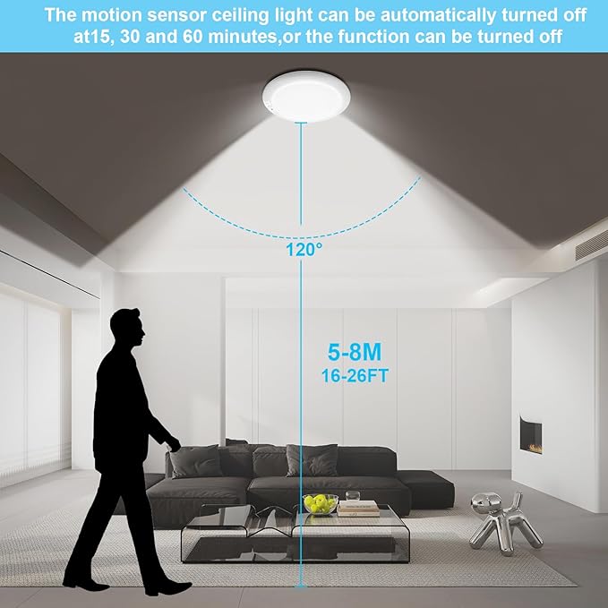 LINEWAY Rechargeable Motion Sensor Closet Light with Remote, Wireless Ceiling Light Battery Operated Closet Lights Magnetic Motion Activated Ceiling Lamp for Shower Pantry Hallway, 2 Pack