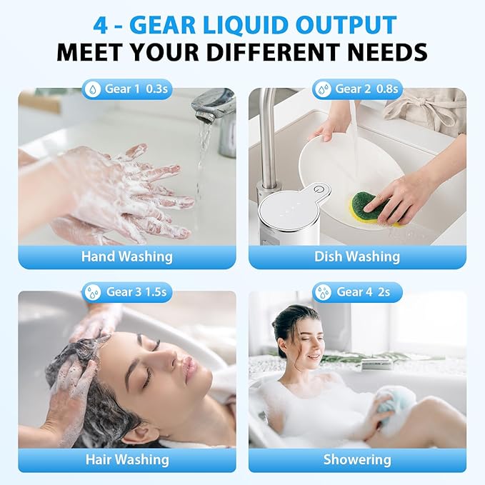 Fantictas Automatic Soap Dispenser,Touchless Automatic Foam Soap Dispenser 380ML, USB Charging 4 Adjustable Levels Wall Mount for Kitchen ＆ Bathroom, Shower Soap Dispenser, White