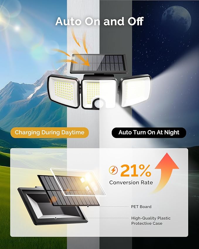 Brightown 2 Pack Solar Outdoor Lights, 2500LM 223 LED Solar Flood Outdoor Lights with Motion Sensor 3 Modes, 3 Head 270° Wide Angle Street Area IP65 Waterproof Security Wall Lights with Remote
