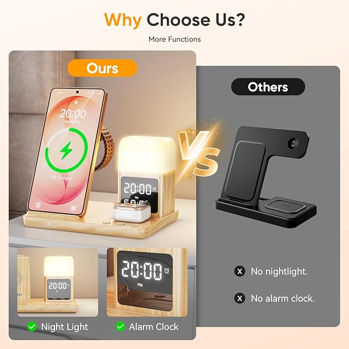 6 in 1 Wireless Charging Station for Samsung Android with Clock & Night Light，Alarm Clocks for Bedrooms,Wireless Charger Stand Beside Clock for Galaxy S26 S25 S24 Ultra Galaxy Watch Galaxy Buds