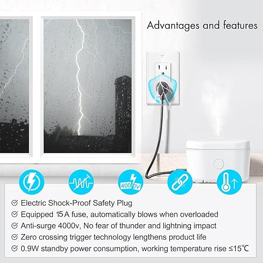 Greencycle Zigbee Smart Plug with Remote,Smart Outlet with Wall Switch,No Cloud Required(2.4G Hub Required),APP Control,Voice Control Compatible with Alexa,Google Assistant,Schedule and Timer,2PK