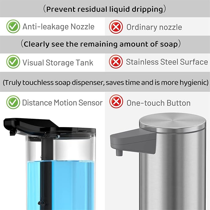 Secura 18.6 oz. Automatic Soap Dispenser, Touchless Liquid Soap Dispenser with SoapGlow Timer, 3 Gear Infrared Distance Sensing Volume Setting Perfect for Kitchen or Bathroom