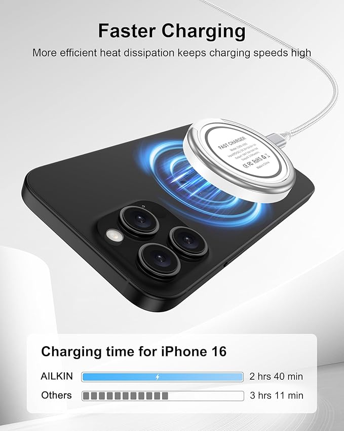 Magsafe Charger for iPhone 17, Magnetic Wireless Charger Fast Charging Pad for iPhone 17 Pro Max, 17Pro Air 16Pro Max 16 15 14, Apple Watch Airpods, Mag Safe Charging Station with Stand & USB-C Block