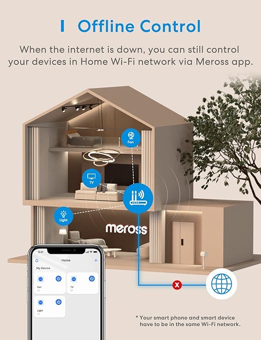 meross Smart Plug Mini Support Apple HomeKit, Siri, Alexa, App Control, Timer, 15A & Reliable Wi-Fi, No Hub Needed, 2.4G WiFi Only, 2 Pack