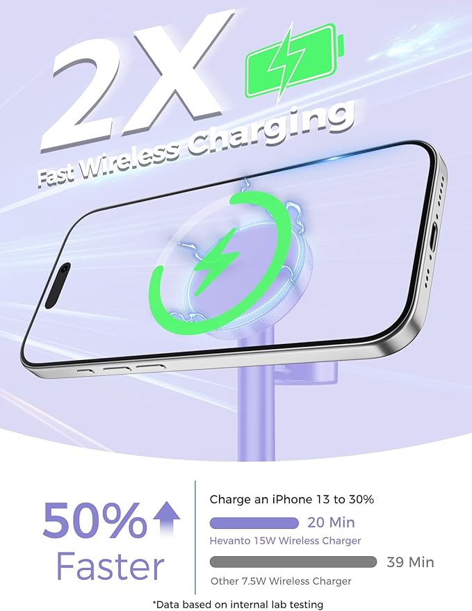 Hevanto 2026 3 in 1 Wireless Charging Station for Apple MagSafe Charger, 15W Fast Magnetic Mag-Safe Charger Stand for iPhone 17 16 15 14 13 12 Apple Watch AirPods Compatible with MagSafe, Purple