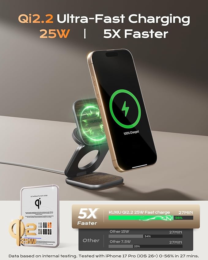 KU XIU Qi2.2 25W Magnetic Wireless Charger, Foldable 3 in 1 Travel Charging Station for iPhone 17/16/15/14/13/12, 5W for Apple Watch & AirPods, Aluminum Alloy Design, with 45W GaN Adapter, Wood Grain