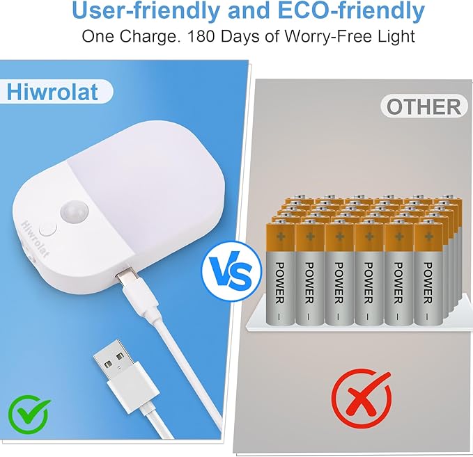 Motion Sensor Night Light, LED Dimmable Warm White Type-C Rechargeable Battery, for Hallway, Bathroom, Stair, Wardrobe, Bedroom, Auto On/Off, 2 Pack