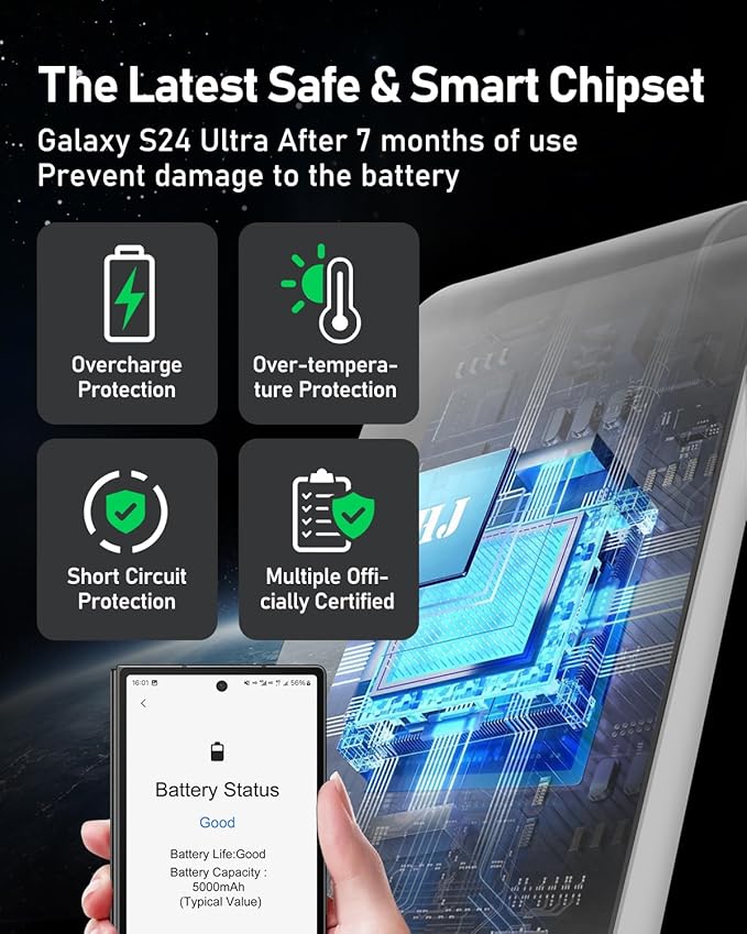 5 in 1 Wireless Charger for Samsung, Wireless Charging Station for Multiple Devices, Fast Charger Stand for Samsung Galaxy S26 S25 S24 S23 S22 Note 20 10 Z Fold 7 6 Galaxy Watch 8 7 6 5 Buds,White