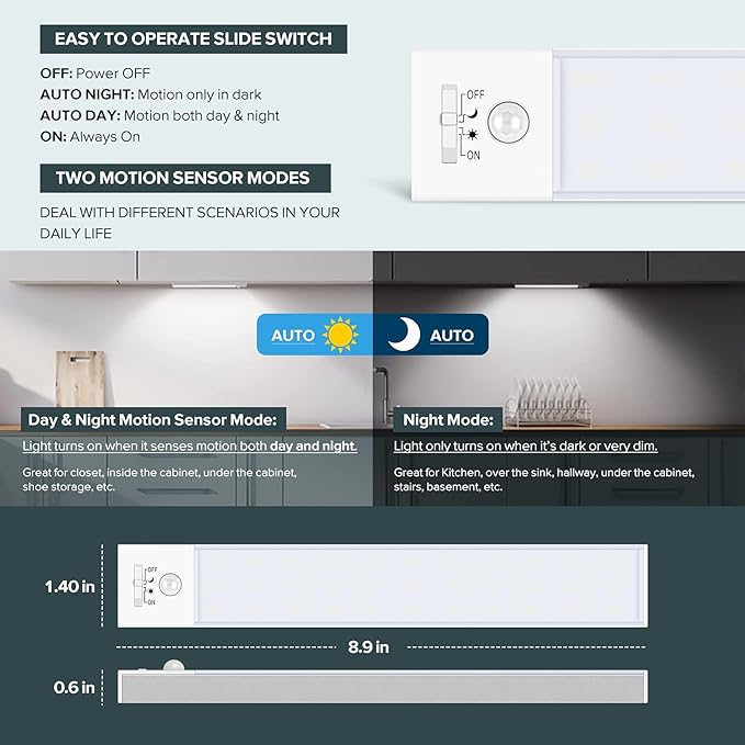 BLS 36 LED Closet Light Battery Powered, Super Bright Under Cabinet Lighting, Motion Sensor Indoor, Wireless, 1500mAh Rechargeable Battery Operated, 3 Pack