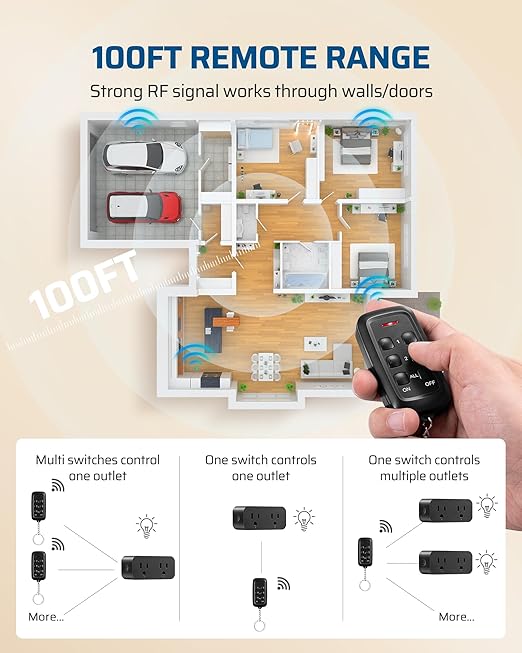DEWENWILS Indoor Remote Control Outlet, 2 Independent Control & Dual-Controlled, 15A/1875W Remote Light Switch, 100FT Range, Remote Outlet Switch for Lamp,Light, Black