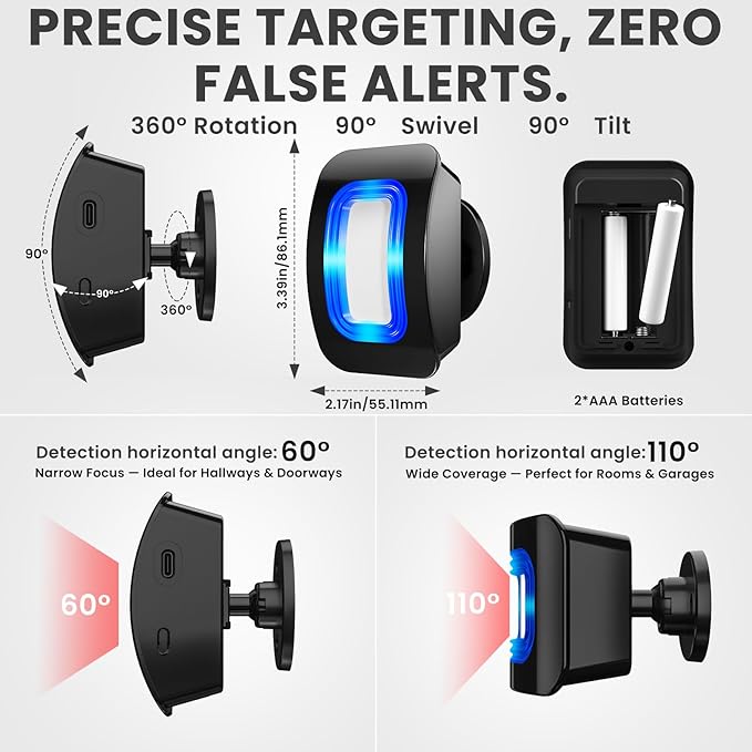 Wireless Motion Sensor LED Light - Motion Detector Alarm Chimes Door Sensor with 500 FT Range Security Alert Monitor System for Home, Business, Store, Office, School