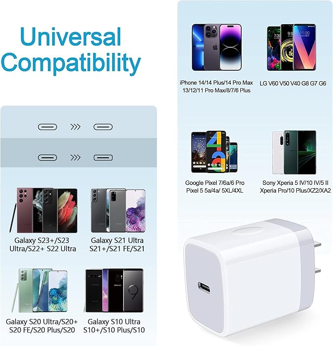 USB C Wall Charger,20W PD 3.0 Fast USB C Charger Plug Type C Charging Block Power Adapter for Samsung Galaxy S25 Edge/S25 Ultra/S24/S23/S22/S21/S20/A16/A15/A14/A55/A35/A36/A56/iPhone 16e/16 Pro Max/15