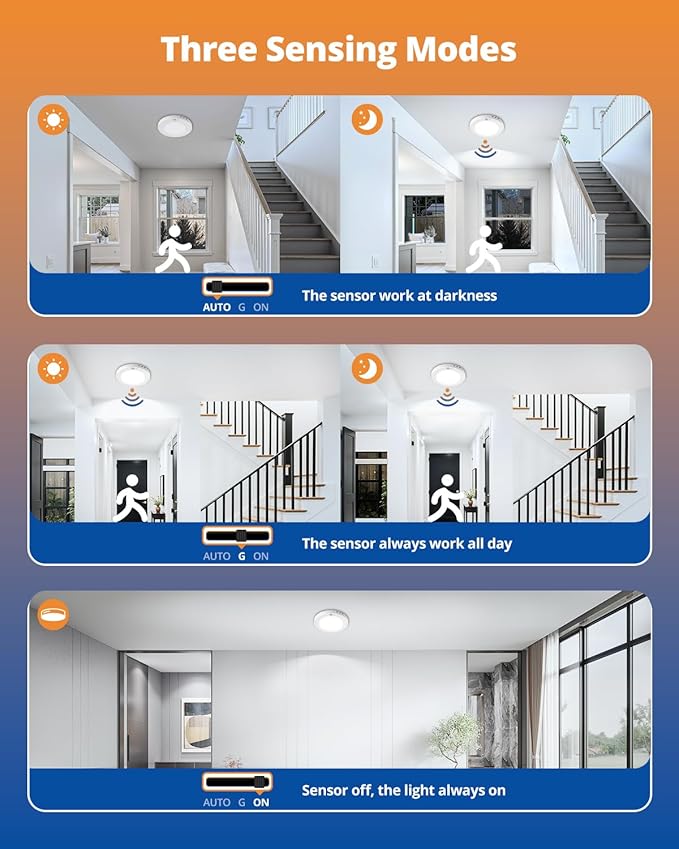 wowatt 2Pcs Motion Sensor Ceiling Light Wired, 3000K/4000K/6000K Selectable Motion Closet Light, 15W 1800LM Motion Sensor Light Indoor for Hallway, Stairs, Storage(7.48Inch)