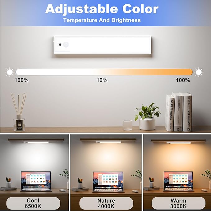 Under Cabinet Lighting 5 Packs, 3 Color Temperature Rechargeable Motion Sensor Lights for Kitchen, Counter, Closet, Stairs