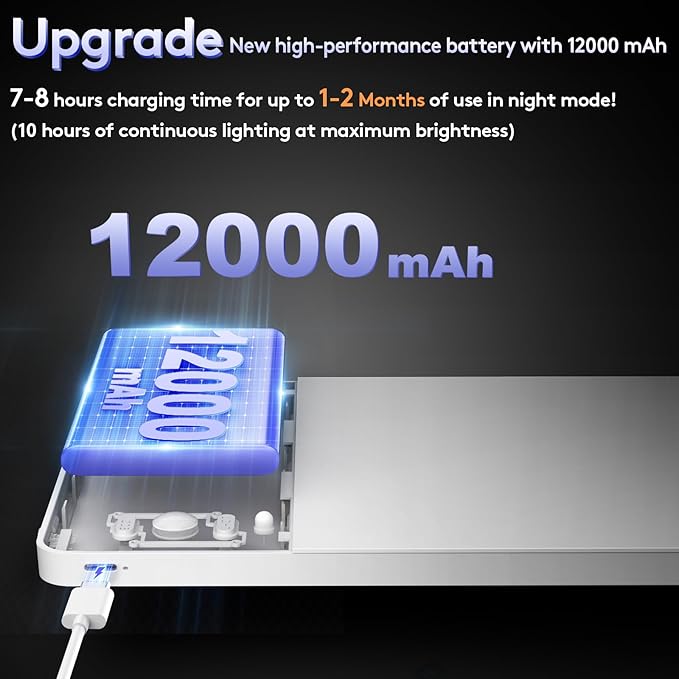 SNADER Rechargeable Motion Sensor Ceiling Light with Remote -12000mAh Battery Operated Ceiling Light Wireless - Motion Sensor Light Indoor for Closet, Bathroom, Garage, Stair, Hallway (1, 3 Colors)